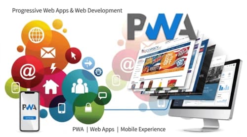 PWA și web app pentru mobil